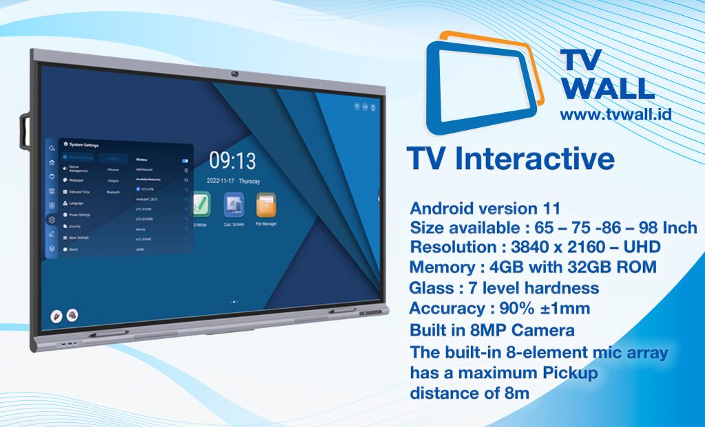 angustos Tv Interactive display