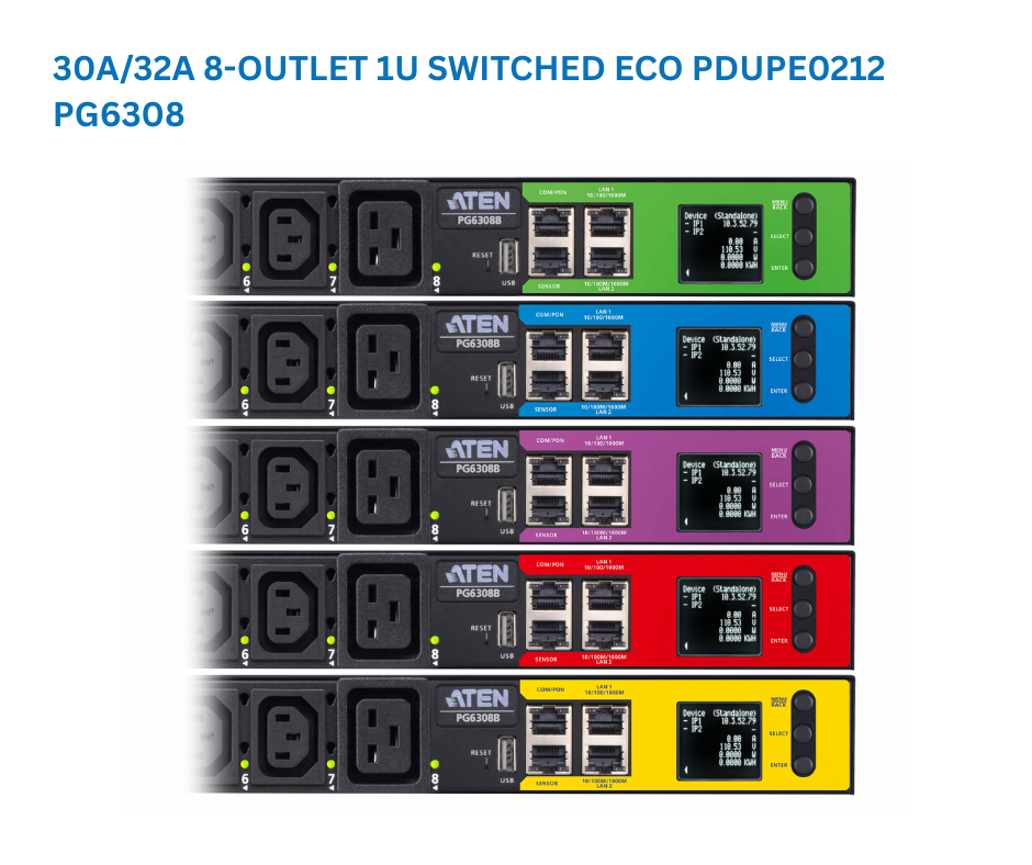 PDU Smart