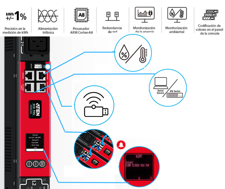 Smart Power Monitoring
