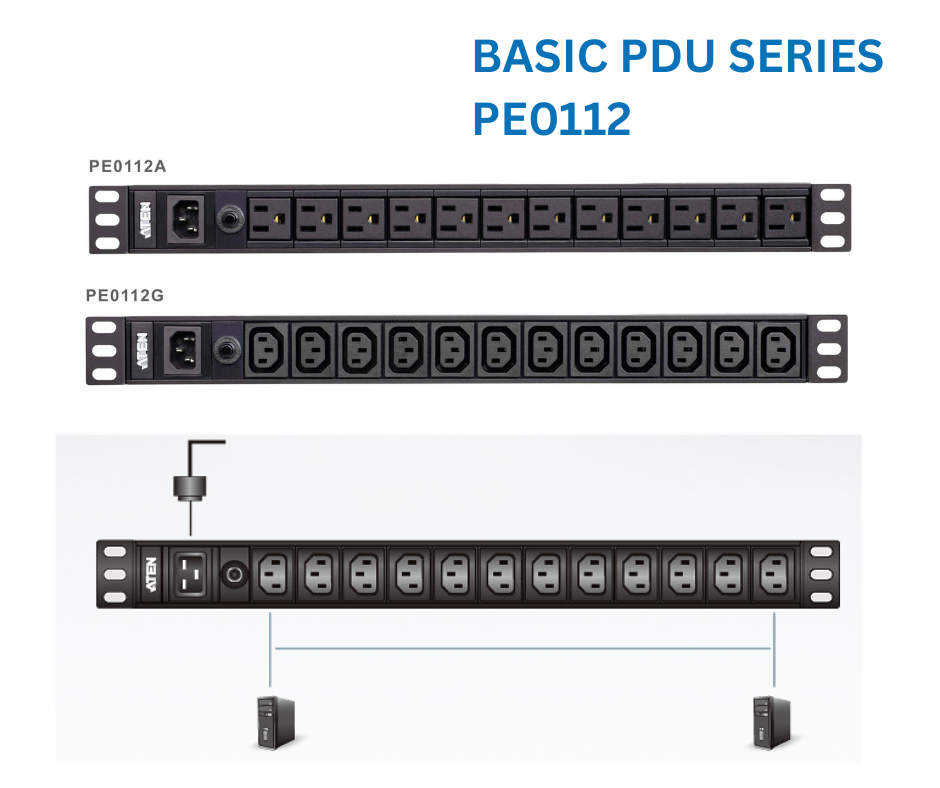 PDU Basic