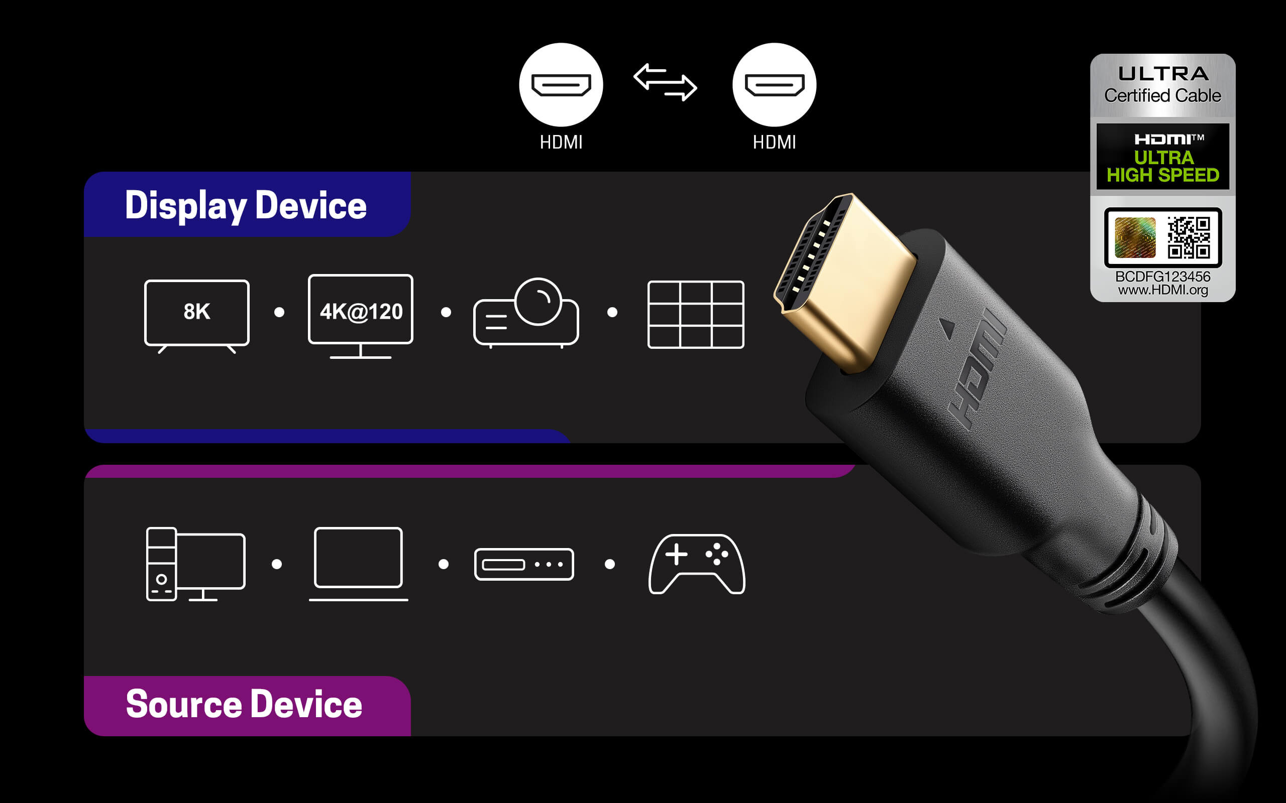 2l-7d02h21.cables.hdmi-cables.others_4