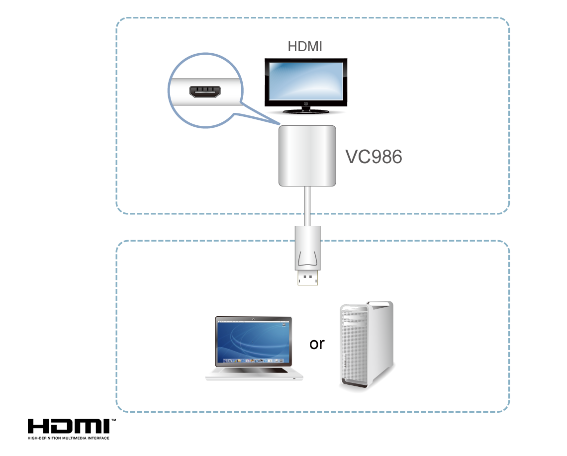 Diagram_Large_Line_vc986_hdmi