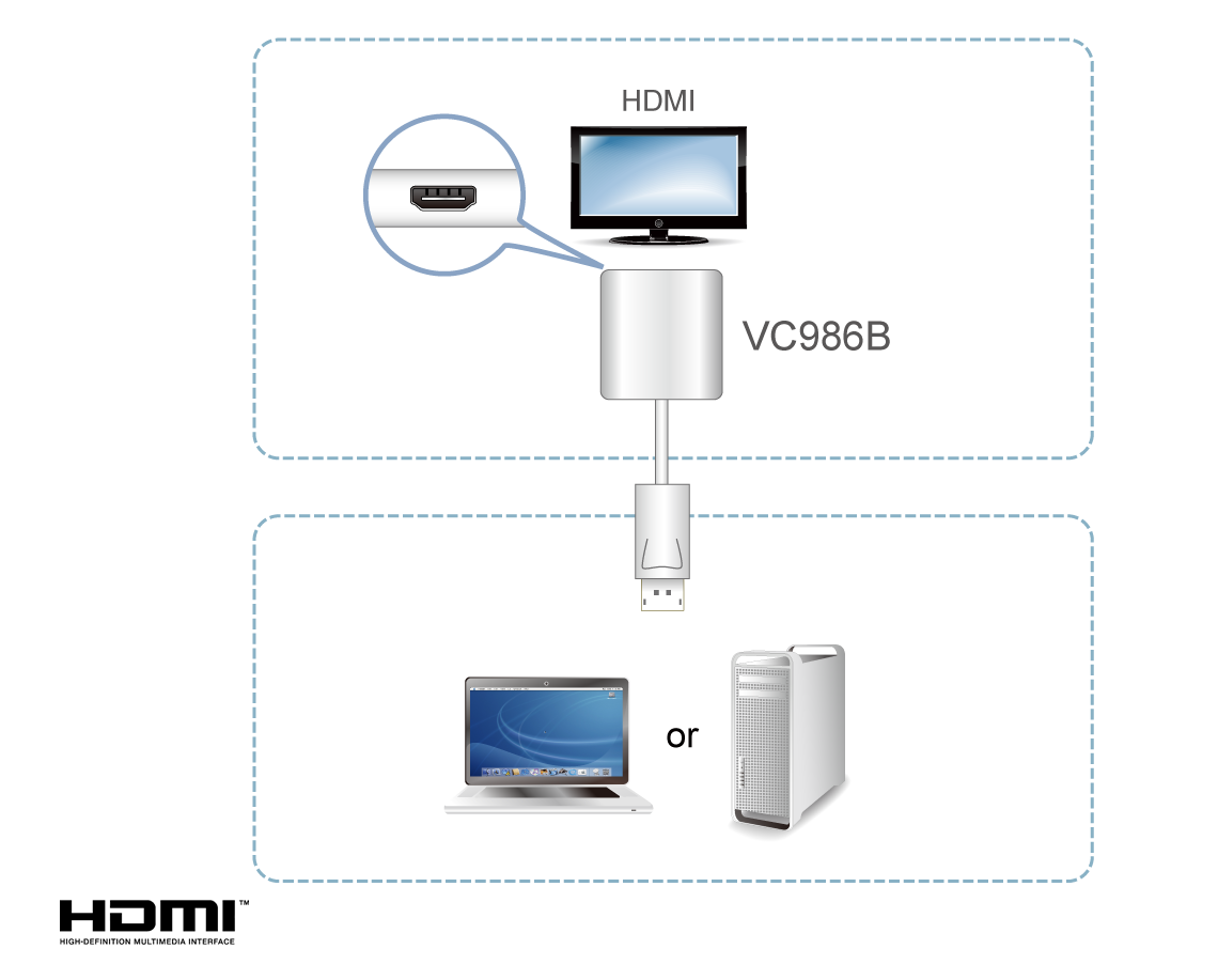 Diagram_Large_Line_vc986b_hdmi